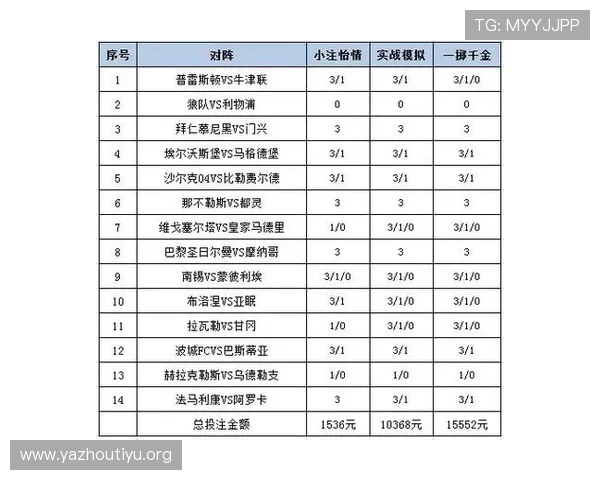 如何利用足彩比分预测工具提升投注成功率实现精准比赛结果预判 如何利用足彩比分预测工具提升投注成功率实现精准比赛结果预判