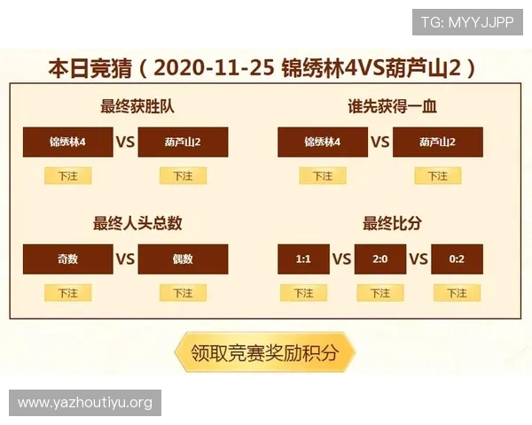 足球赛果查询竞猜网,结合大数据分析提升竞猜准确率,助你轻松赢取奖金 足球赛果查询竞猜网,结合大数据分析提升竞猜准确率,助你轻松赢取奖金